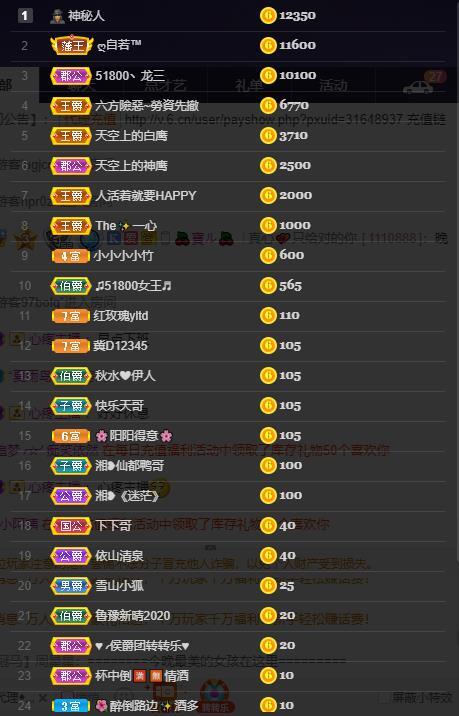 龙三暂休！的图片