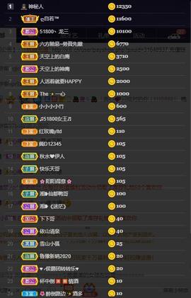 28888丶龙三主播照片