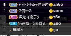 脸脸吃不饱的图片