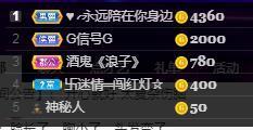 脸脸吃不饱主播照片