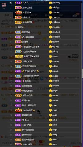 婼儿♪♬每晚7点见主播照片