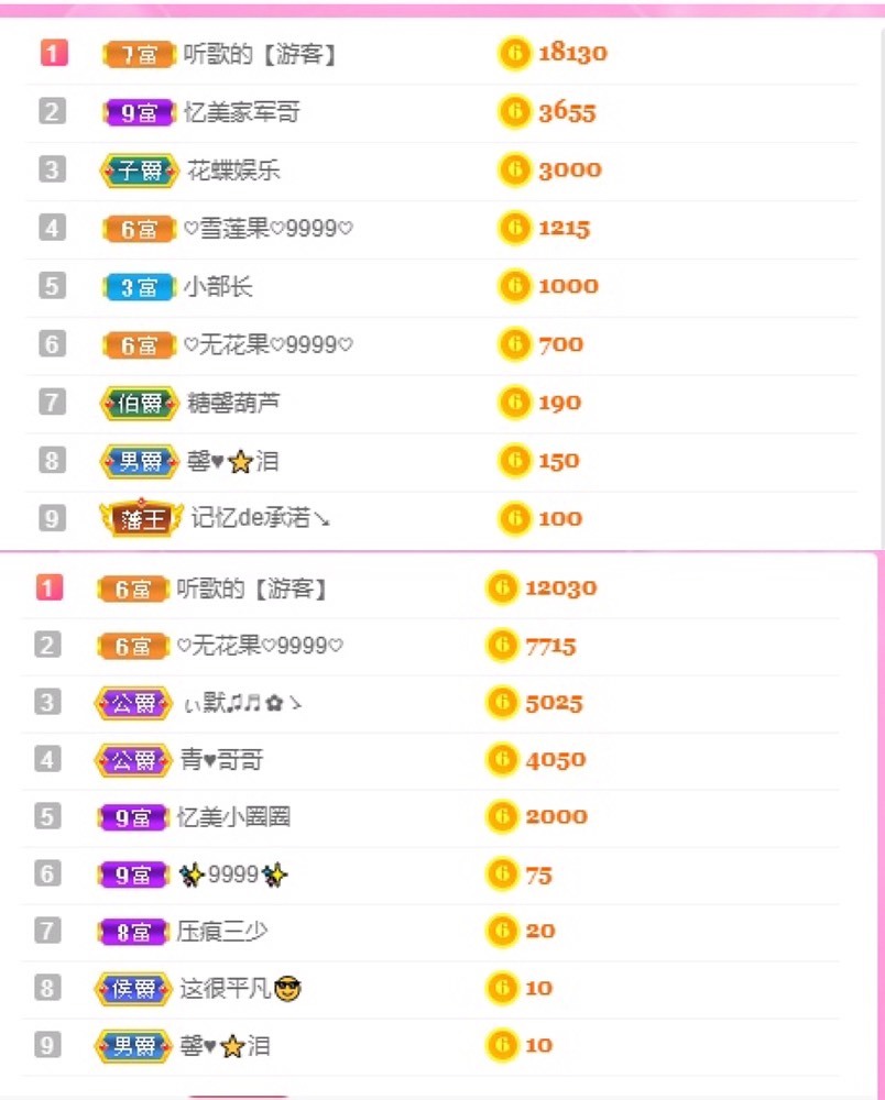 忆美❥❥❥的图片