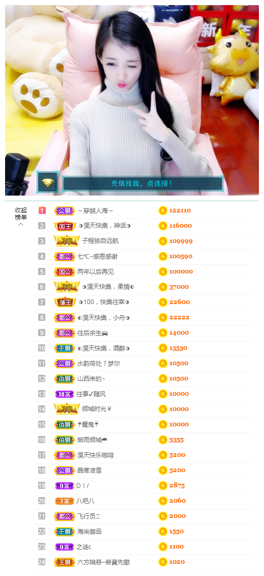 ◐惠主，2388◑的图片