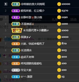 粤🍀四月天主播照片
