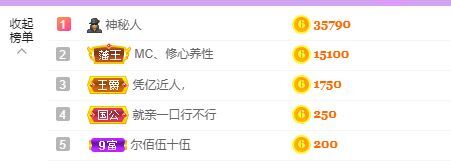 婷儿！五月加油的图片