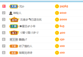 白休息中主播照片