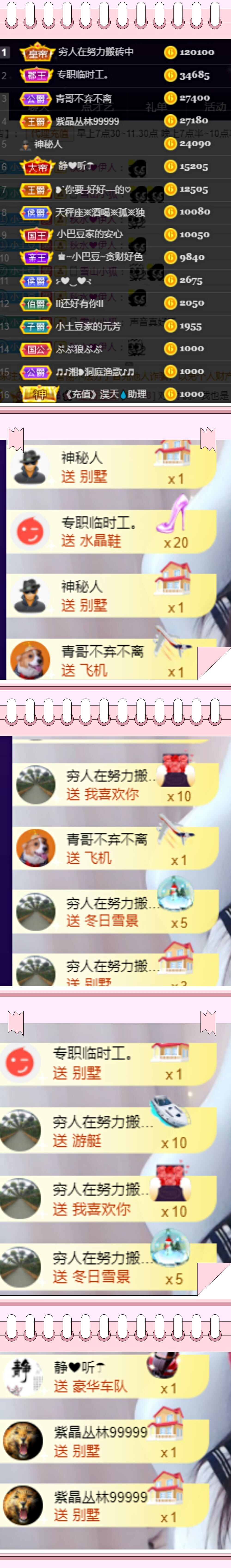 ♚~小巴豆~贪财好色的图片