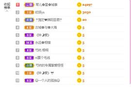 开心果冰儿主播照片