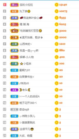 娜宝今晚休息主播照片