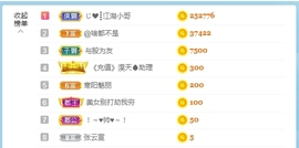 清新🍀靓丽主播照片