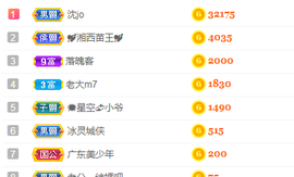 白休息中主播照片