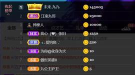 九公主99主播照片