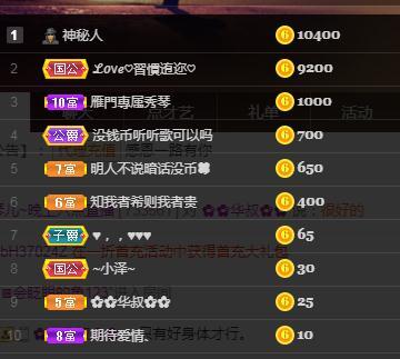 🎶琴儿🎶涅槃重生的图片