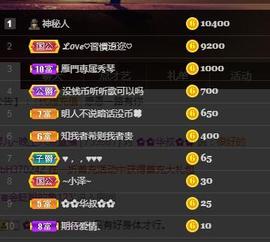 🎶琴儿幸福满满🎶的图片
