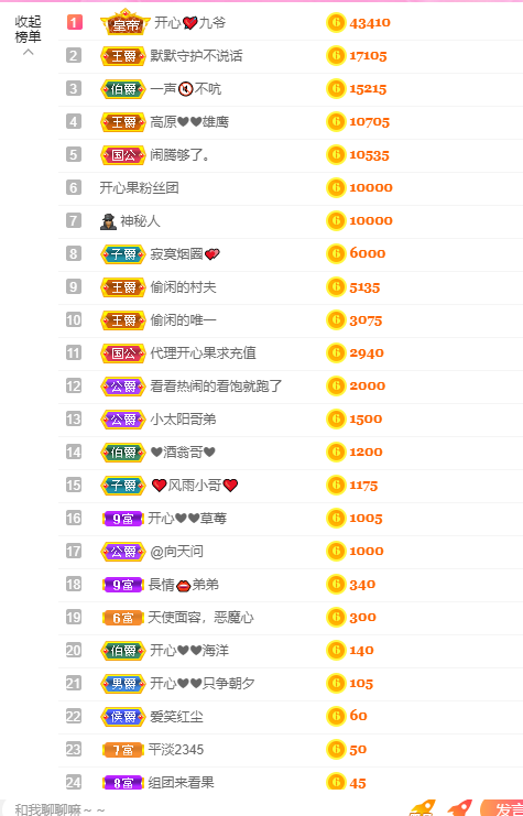 开心❤️❤️果的图片