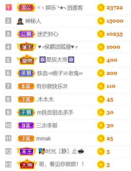 ♥陌晗♥安安静静主播照片