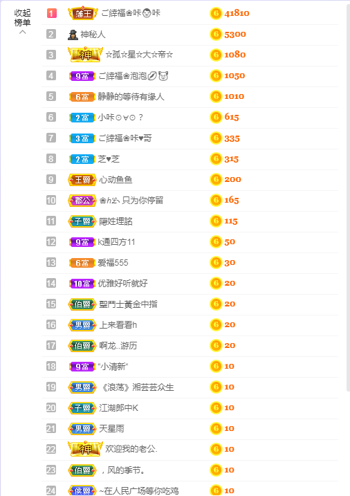 依芝の求心软的神！的图片