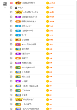 依芝の求百元榜的图片
