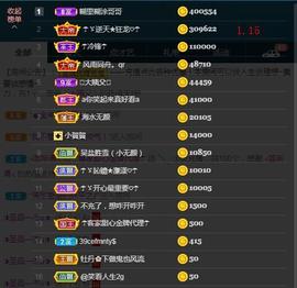 ☂客家甜心金牌代理☂主播照片