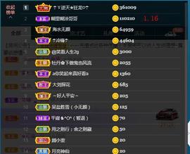 ☂客家甜心金牌代理☂主播照片