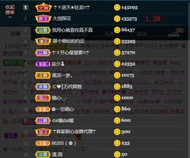 ☂客家甜心金牌代理☂主播照片