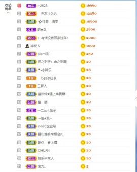 招娣小宝贝主播照片