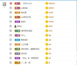 招娣小宝贝主播照片