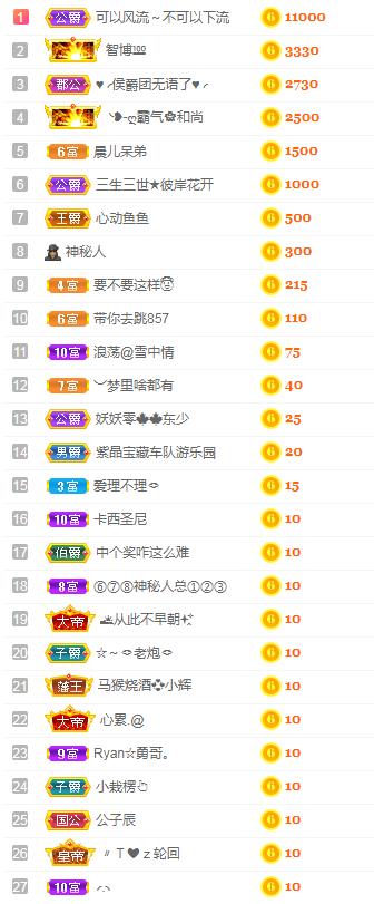 小明月病体晚点见的图片