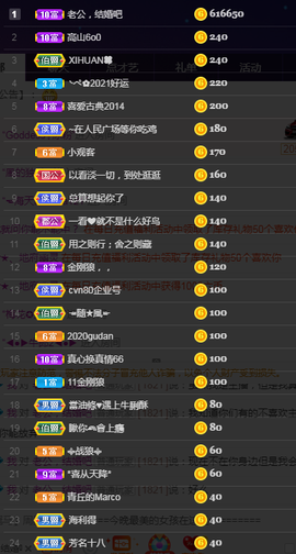 ℱℊℱℊ主播照片