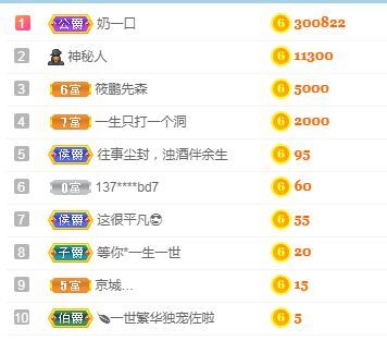 华莎求家人～主播照片