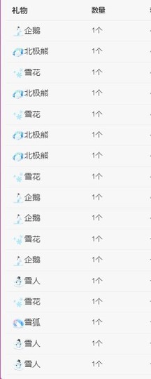 大哥彤主播照片