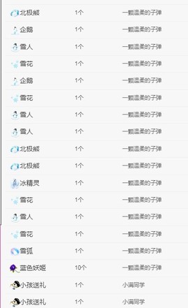 大哥彤主播照片