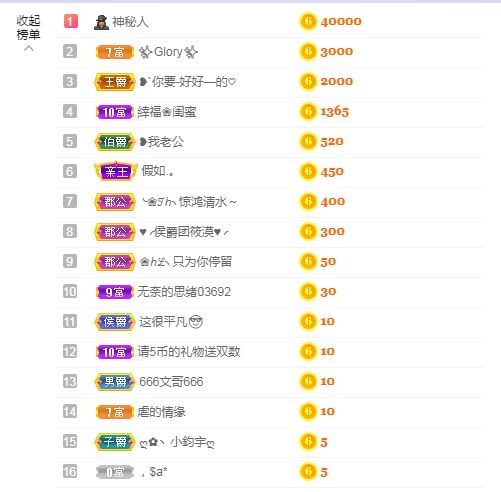 依芝の求心软的神！的图片