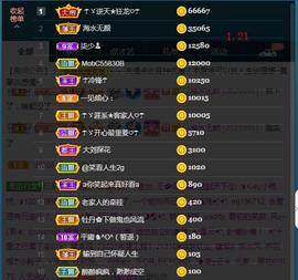 ☂客家甜心金牌代理☂主播照片