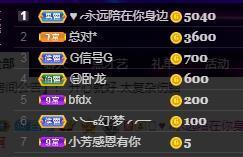 脸脸吃不饱主播照片