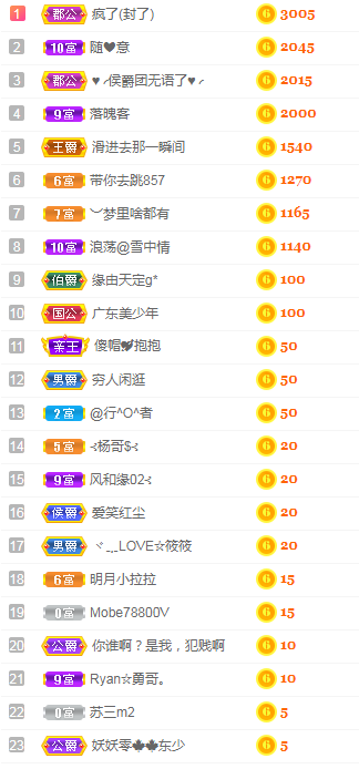 小明月病体晚点见的图片