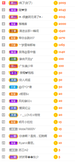小明月的跟班爵位啦的图片