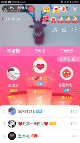 梦心💞缘于遇见的图片