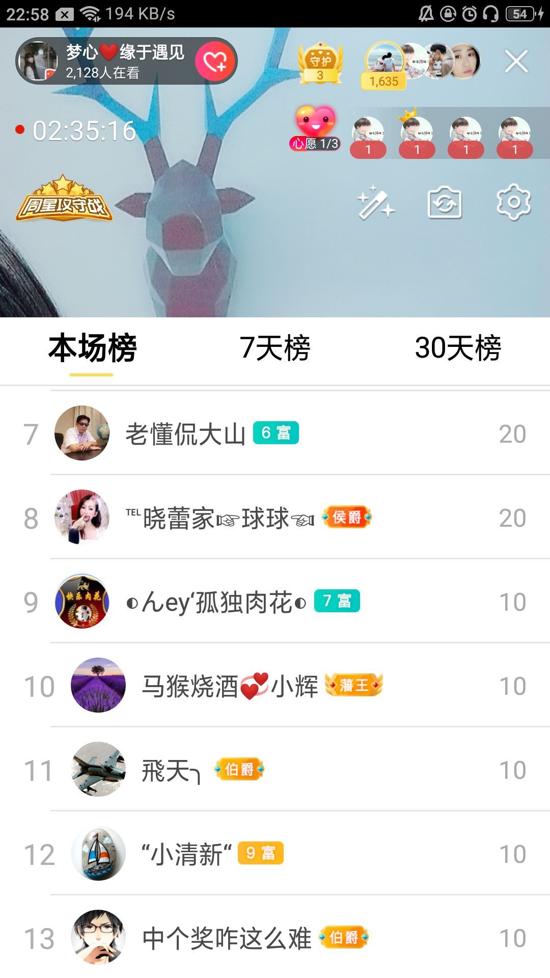 梦心💞缘于遇见的图片