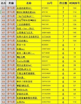 苏静好贺艺茗元始天尊主播照片