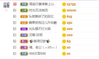 顾七七～的图片