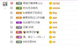 顾七七～主播照片