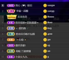 九公主99主播照片