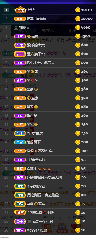 聆听~福妞儿的图片
