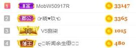 素雅依依暂休主播照片