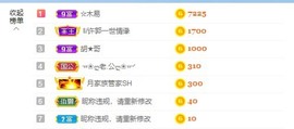 招娣小宝贝主播照片