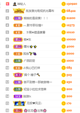 妃宝要饿死了主播照片