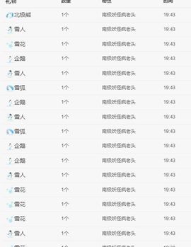 小鸭💞愿有一束光的图片