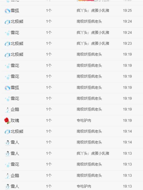 丑小鸭💞愿有一束光的图片