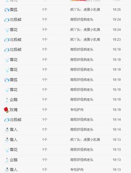 小鸭💞愿有一束光的图片